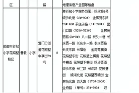 “石笋街”有中学了，明年开招图片