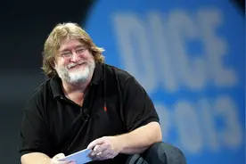 如果有一天Steam倒闭了，我们的游戏怎么办？图片