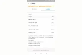 支付宝理财的入坑之路图片