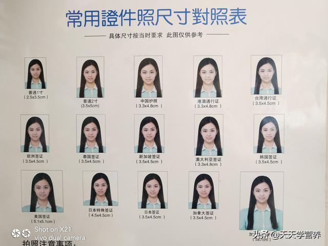 一寸照片尺寸多少厘米(二寸照片尺寸多少厘米)-大发创业网