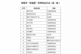 好消息！11月1日起，两种渠道购买这些药品，均可医保报销图片
