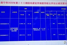 南宁五象总部基地再壮大！威宁19.7亿摘牌青运村项目，楼面价4250图片