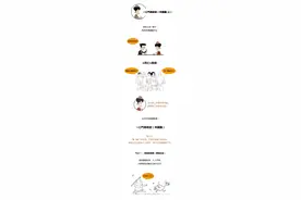 金融漫画 | 一口气读懂中国税收史图片