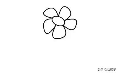 最新幼儿园简笔画简单易学(附动图)