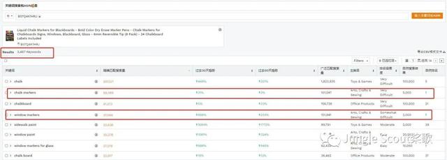 大词、精准词、长尾词，PPC选词技巧和流量入口