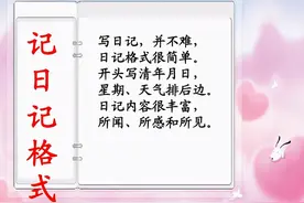 学霸作文修炼记：有目标记日记能坚持，看范文《我的寒假生活》图片