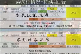 三国志战略版：认准SP朱儁的定位，爆发流、控制流哪个是你的菜图片