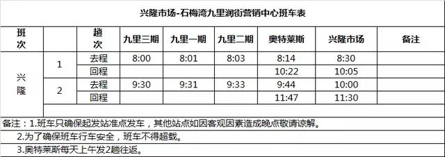 万宁滨海半程马拉松|速收藏!2018万马最全赛前攻略出炉啦~