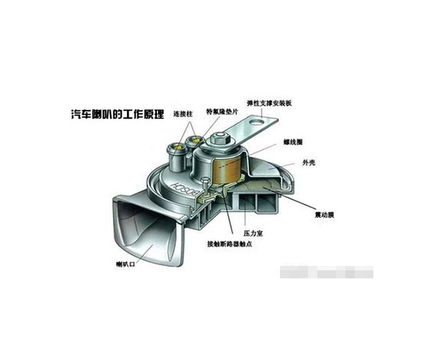 这是一台让快修店不得不请外援的新桑塔纳，故障现象仅因喇叭不响