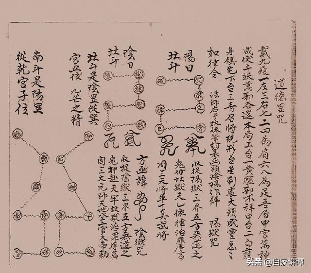民国时期符咒抄本——《咒秘图罡》