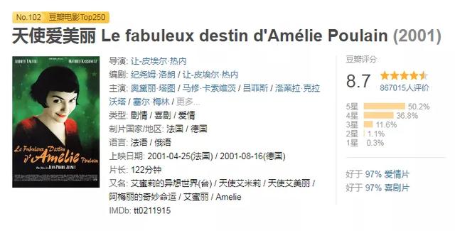 ���ڱؿ���4���߷ֵ�Ӱ��ÿһ�����Ǿ���