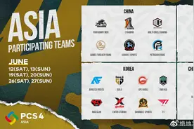 PCS4洲际赛赛程和参赛队伍公布，奖金分配与世界赛差异较大图片