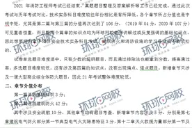 2021年一级消防工程师技术实务考试难度降低图片