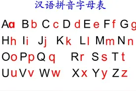 汉语拼音的26个字母，和英语很像，真是抄袭吗？作为中国人要知道图片