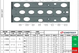 机床在线检测系统让数控加工更智能图片