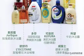 12款沐浴露对比测评：整体安全可用，威露士防腐剂超欧标，2款检出微量致癌物图片