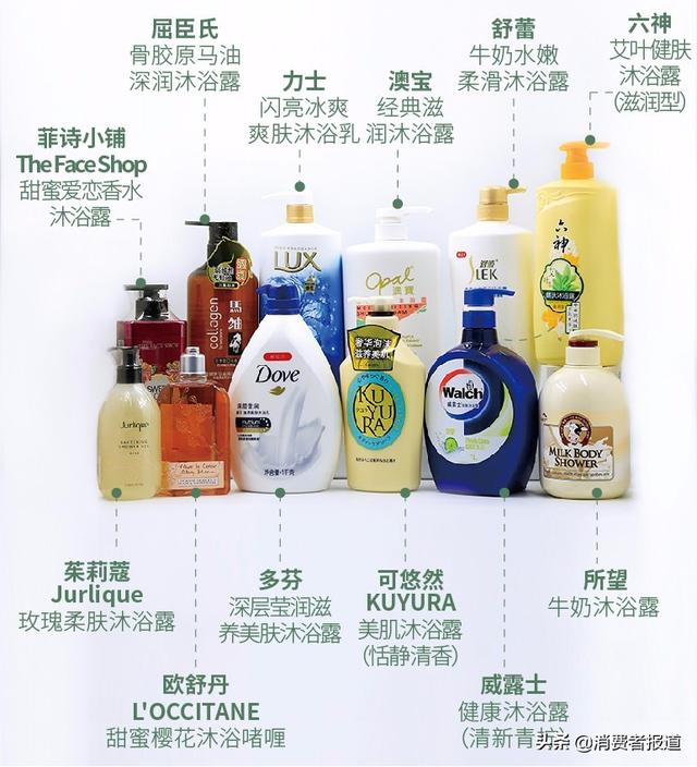 澳宝的身体乳为啥那么便宜