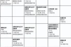 河南一高校课表火了，一周上6天课！网友感叹：不愧是双一流！图片