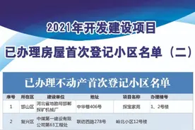 我市主城区已办理不动产首次登记的小区名单图片