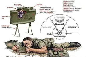 越战时期，越南送中国一美制武器，10年后反被中国仿造品打惨图片
