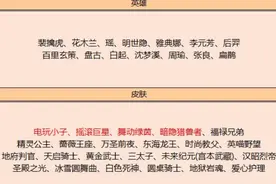 王者荣耀：碎片商店更新，廉颇皮肤成首选，暗影猎兽者再度上架！图片