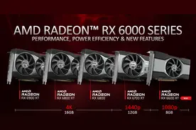「首发评测」AMD Radeon RX 6600 XT成为1080P游戏新悍将图片