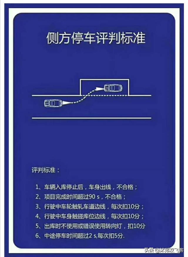 科目二五项设计尺寸图、扣分标准和考试注意事项，学会来做教练。