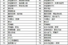 京东发文！大量游戏被禁售，包括知名系列，其它电商会有动作吗？图片