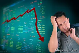 7.技术面分析——K线图（单日形态分析「3」）图片