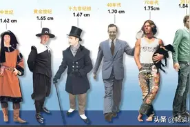 170年前荷兰男性平均身高1米65，现在平均1米83，长高奥秘是啥？图片