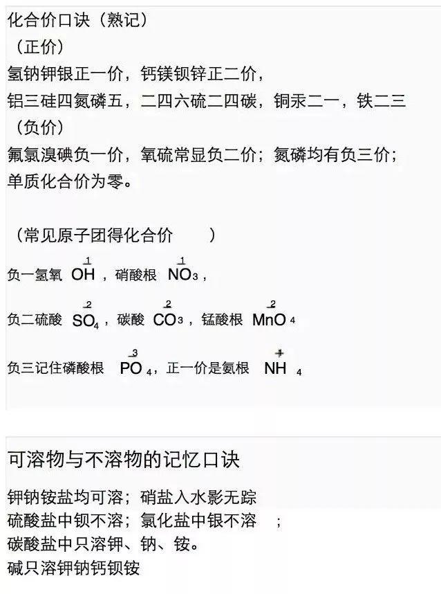 初中化学：“化合价口诀+全部方程式”，敢说你不需要吗？