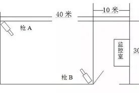 如何根据弱电工程实际情况计算设备与线缆的数量？图片