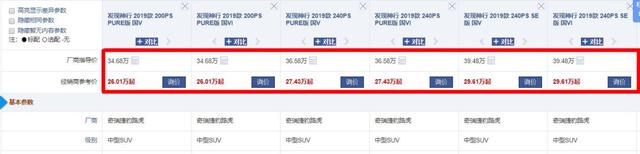 国产路虎发现神行值得买吗？小毛病到底多不多？