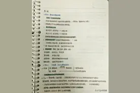 高中政治计算题解题技巧手写笔记大全图片