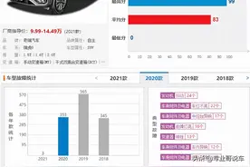 瑞虎8电瓶亏电是通病？三个月的质保期才是坎图片