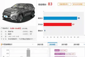 瑞虎8电瓶亏电是通病？三个月的质保期才是坎图片