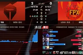 有内鬼！小天与Knight双排，透露FPX上单和辅助的秘密武器！图片
