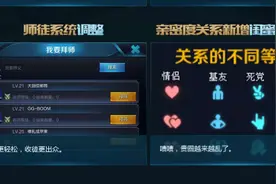“峡谷色情”ID屡见不鲜！情侣恋人关系或成玩家最后遮羞布？图片
