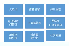 《人工智能之图数据库》报告重磅发布图片