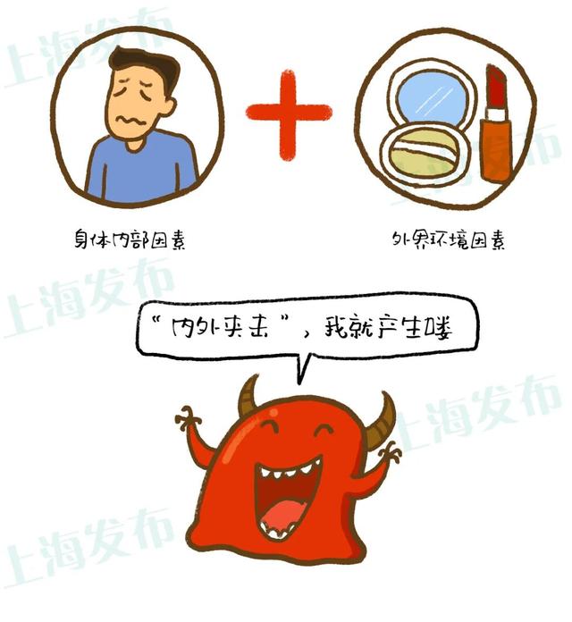 角化性湿疹传染么