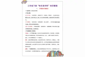 小学语文：三年级下册“快乐读书吧”知识清单，帮孩子学得更好！图片