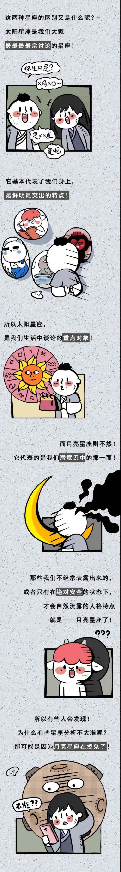星座到底看阳历还是看农历？