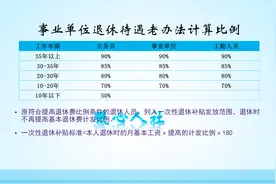 山东的独生子女父母有哪些补助？退休补贴能领2万元是真的吗？图片