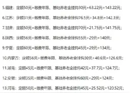 20省市已公布养老金调整方案，本次调整后，地区间差距进一步拉大图片
