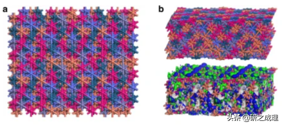 催化周报：Nature、Nat. Catal.、Nat. Energy等大合集！