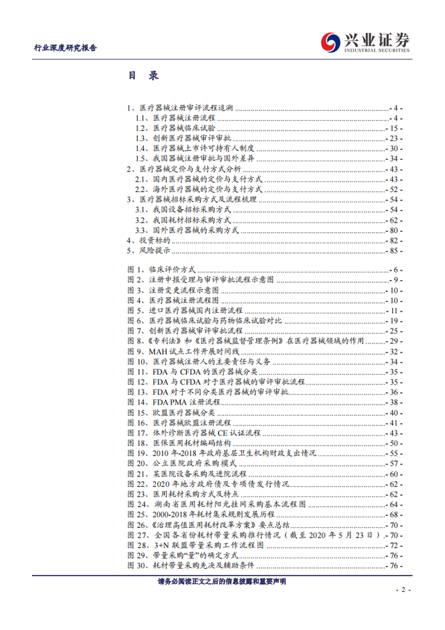 ҽ����е��ҵ���棨115�ݣ�