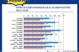 感慨！日本人都把武术格斗研究到这个程度了，我们能做什么？图片