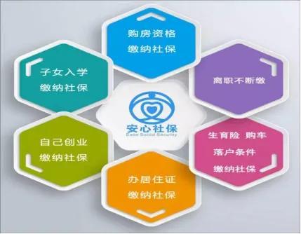 ‘社保入税’重大改革！社保费用征收最严格的时代已到来！