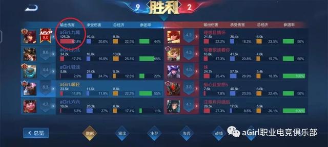 电竞天命之女,和她的流浪生涯