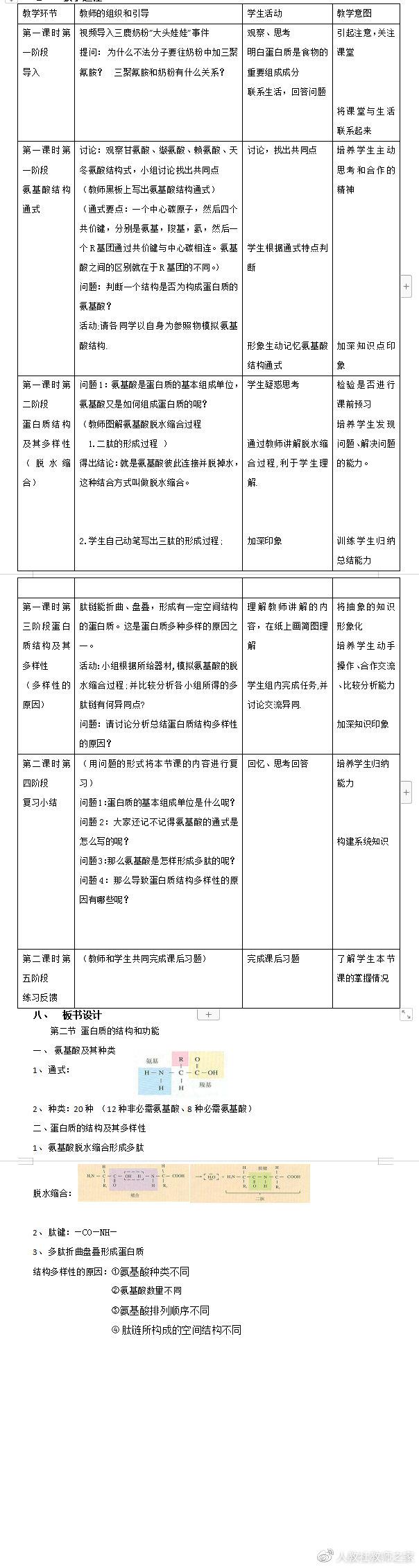 苏教版高中生物必修第一册《蛋白质的结构和功能》教案课件视频